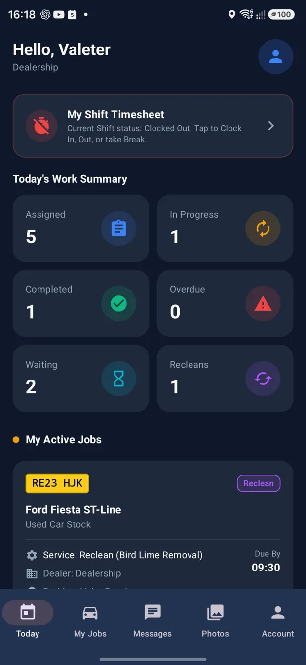 Today dashboard