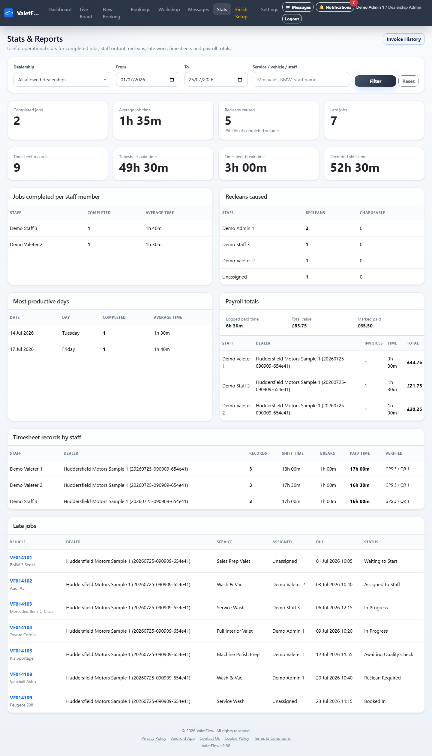 ValetFlow stats and reports page showing operational performance information.