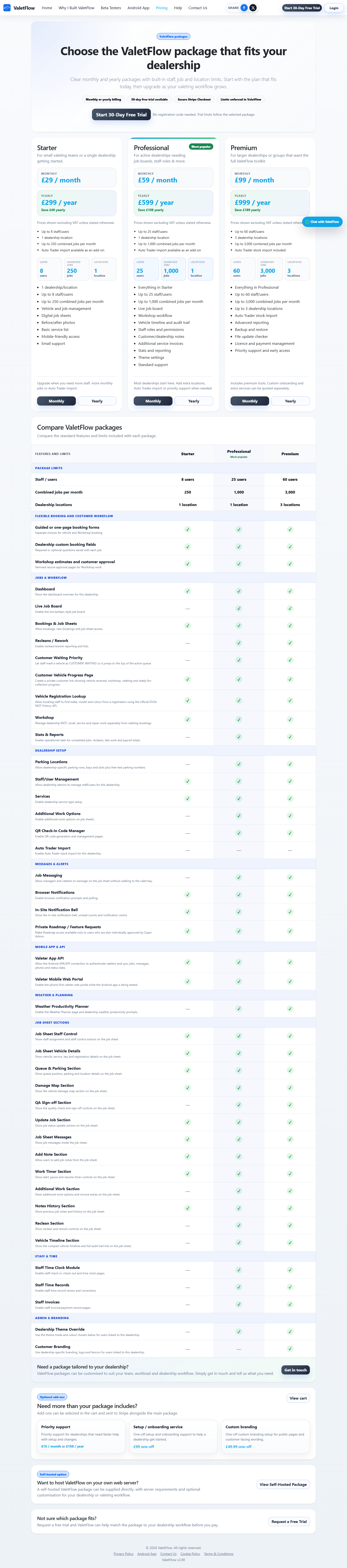 ValetFlow pricing and package comparison page showing available plans and features.