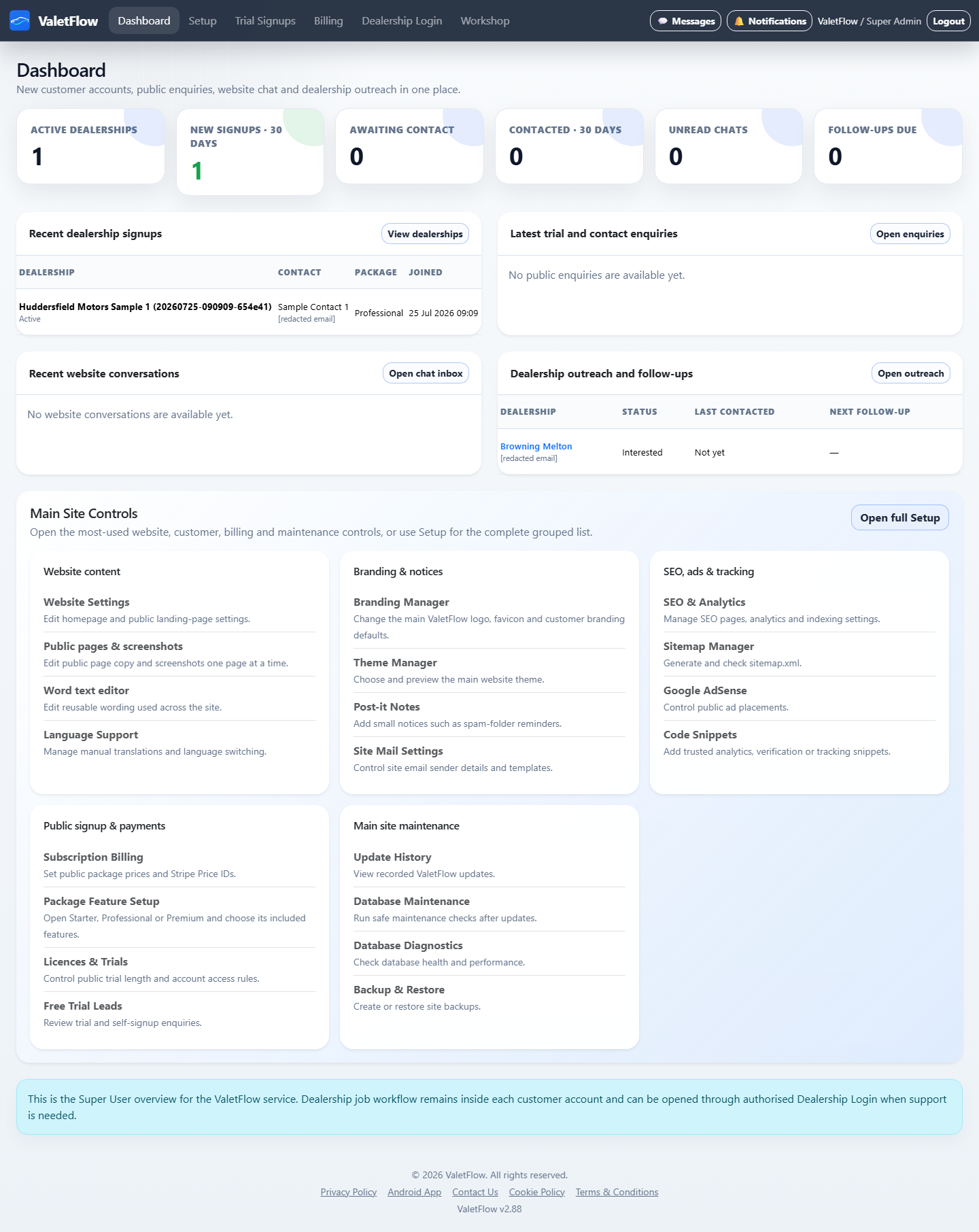 ValetFlow Super Admin dashboard showing platform-level summaries with sensitive values redacted.